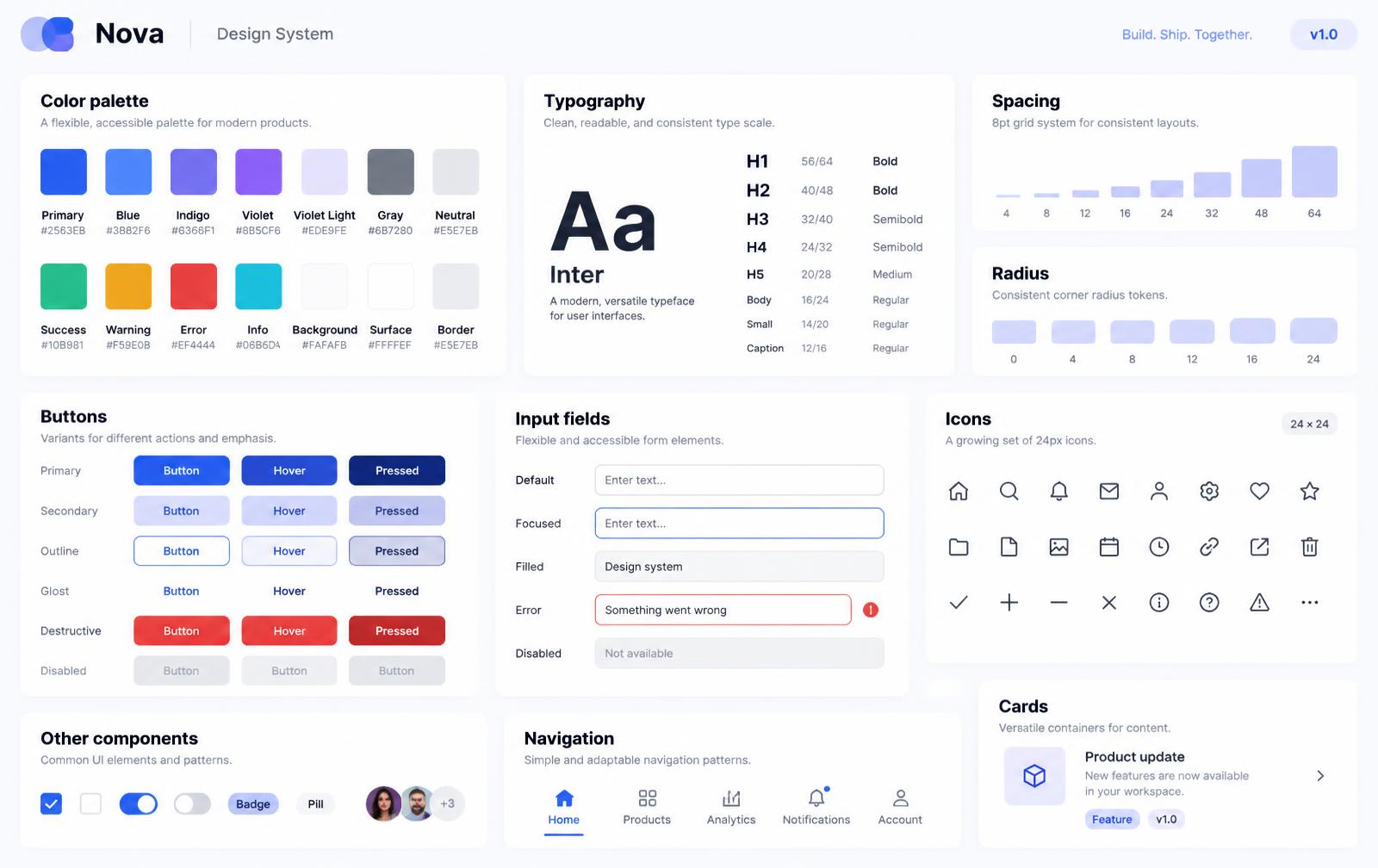 Analytics Dashboard — screen 2